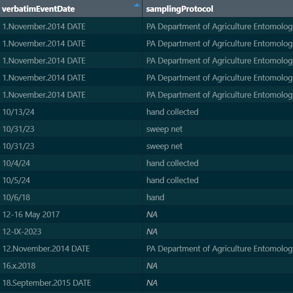 invert occurrence records page